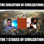The Evolution Of Civilizations - The 7 Stages Of Civilization (Ep.25)