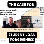 The Case For Student Loan Forgiveness (Ep.67)